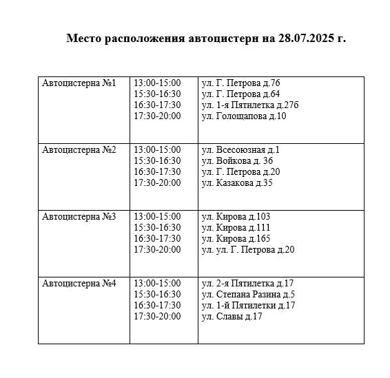 5454333333