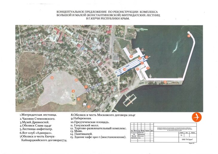 Митридатская лестница в Керчи. Фото пресс-службы администрации Керчи